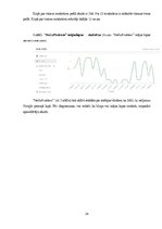 Diplomdarbs 'Mārketinga komunikācijas izstrāde uzņemumā', 24.