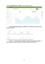Diplomdarbs 'Mārketinga komunikācijas izstrāde uzņemumā', 25.