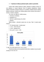 Diplomdarbs 'Mārketinga komunikācijas izstrāde uzņemumā', 27.