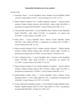 Referāts 'Administratīvo tiesību subjekts - Veselības inspekcija', 21.