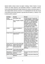 Referāts 'Pirmsreferenduma kampaņa Latvijā - realitātes un vēlamā salīdzinājums', 13.