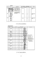Prakses atskaite 'Prakses atskaite logu montāžas uzņēmumā', 9.
