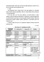 Biznesa plāns 'Attīstības plāns viesu namam "Dz-s"', 13.