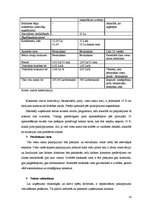 Biznesa plāns 'Attīstības plāns viesu namam "Dz-s"', 14.