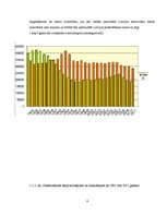 Referāts 'Demogrāfiskās problēmas Latvijā un to risināšanas iespējas', 6.