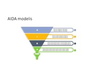 Prezentācija 'Psihisko procesu (kognitīvā un emocionālā aspekta) loma reklāmas tēlu veidošanā', 4.