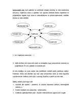 Diplomdarbs 'Lielo uzņēmumu audits', 14.