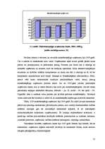 Diplomdarbs 'Maksātnespējas līmeņa pieaugums kopējas ekonomiskās lejupslīdes ietekmē', 21.