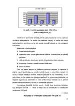 Diplomdarbs 'Maksātnespējas līmeņa pieaugums kopējas ekonomiskās lejupslīdes ietekmē', 22.