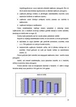 Diplomdarbs 'Maksātnespējas līmeņa pieaugums kopējas ekonomiskās lejupslīdes ietekmē', 25.