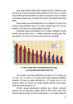 Diplomdarbs 'Maksātnespējas līmeņa pieaugums kopējas ekonomiskās lejupslīdes ietekmē', 36.