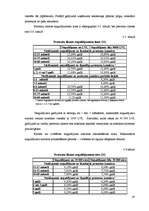 Diplomdarbs 'Maksātnespējas līmeņa pieaugums kopējas ekonomiskās lejupslīdes ietekmē', 46.