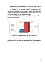 Diplomdarbs 'Maksātnespējas līmeņa pieaugums kopējas ekonomiskās lejupslīdes ietekmē', 51.