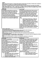 Konspekts 'Alālija', 1.