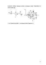 Referāts '20 kV un 0.4 kV sadales tīkli', 15.