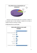Referāts 'Mārketinga pētījums par reklāmu ietekmi uz studentiem', 11.