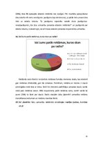 Referāts 'Mārketinga pētījums par reklāmu ietekmi uz studentiem', 15.