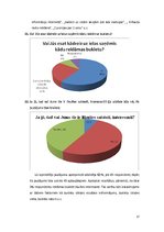 Referāts 'Mārketinga pētījums par reklāmu ietekmi uz studentiem', 17.