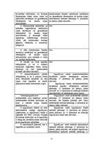 Referāts 'Privāto pensiju fondu darbība finanšu instrumentu tirgū', 10.