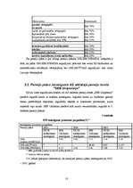 Referāts 'Privāto pensiju fondu darbība finanšu instrumentu tirgū', 18.