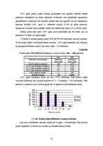 Referāts 'Privāto pensiju fondu darbība finanšu instrumentu tirgū', 20.