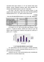 Referāts 'Privāto pensiju fondu darbība finanšu instrumentu tirgū', 24.