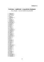 Referāts 'Anglicismu daudzveidīgs lietojums latviešu leksikā', 22.