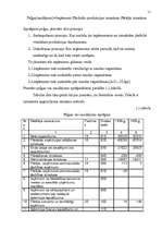 Referāts 'Peļņa un tās rādītāji', 11.