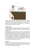 Referāts 'Auto tūnings', 55.