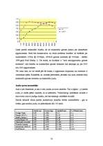 Referāts 'Auto tūnings', 56.