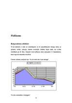 Referāts 'Auto tūnings', 58.