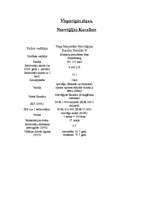 Referāts 'Norvēģija', 2.