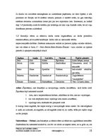 Referāts 'Pētījums par kvalitātes sistēmu ieviešanas iespējām tūrisma nozarē', 18.