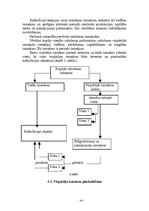 Referāts 'Ražošanas uzņēmuma izmaksu struktūra', 10.