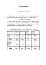 Referāts 'Ražošanas uzņēmuma izmaksu struktūra', 15.