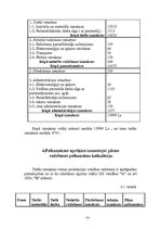 Referāts 'Ražošanas uzņēmuma izmaksu struktūra', 23.