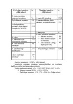 Referāts 'Ražošanas uzņēmuma izmaksu struktūra', 25.