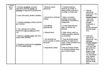 Paraugs 'Kontentanalīzes tabula - organizācijas pastāvošās un vēlamās kultūras izpēte', 3.