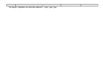 Paraugs 'Kontentanalīzes tabula - organizācijas pastāvošās un vēlamās kultūras izpēte', 4.