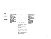 Prakses atskaite 'Aktīvā mācību un audzināšanas prakse pirmsskolā', 10.