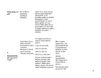 Prakses atskaite 'Aktīvā mācību un audzināšanas prakse pirmsskolā', 15.