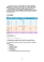 Prakses atskaite 'SIA "Akvaparks"', 4.