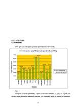 Prakses atskaite 'SIA "Akvaparks"', 15.