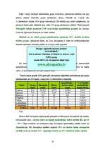 Prakses atskaite 'SIA "Akvaparks"', 19.