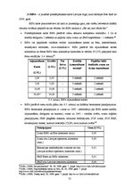 Referāts 'Reklāmas kampaņa priekšapmaksas mobilo sakaru kartei "Amigo"', 35.