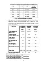 Referāts 'Reklāmas kampaņa priekšapmaksas mobilo sakaru kartei "Amigo"', 38.