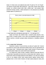 Diplomdarbs 'Profesionālās izdegšanas riska faktori SIA "XXX" personālam', 13.