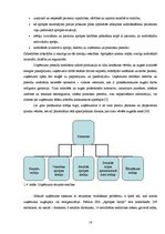 Diplomdarbs 'Profesionālās izdegšanas riska faktori SIA "XXX" personālam', 16.