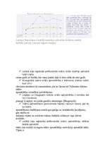 Konspekts 'Pētījums par teātra popularitāti un dzīvotspēju 21.gs.', 3.
