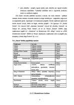 Referāts 'SIA "Sakret"', 6.